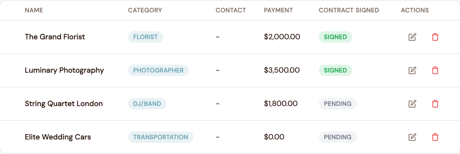 Vendor Manager screenshot showing vendors and booking status