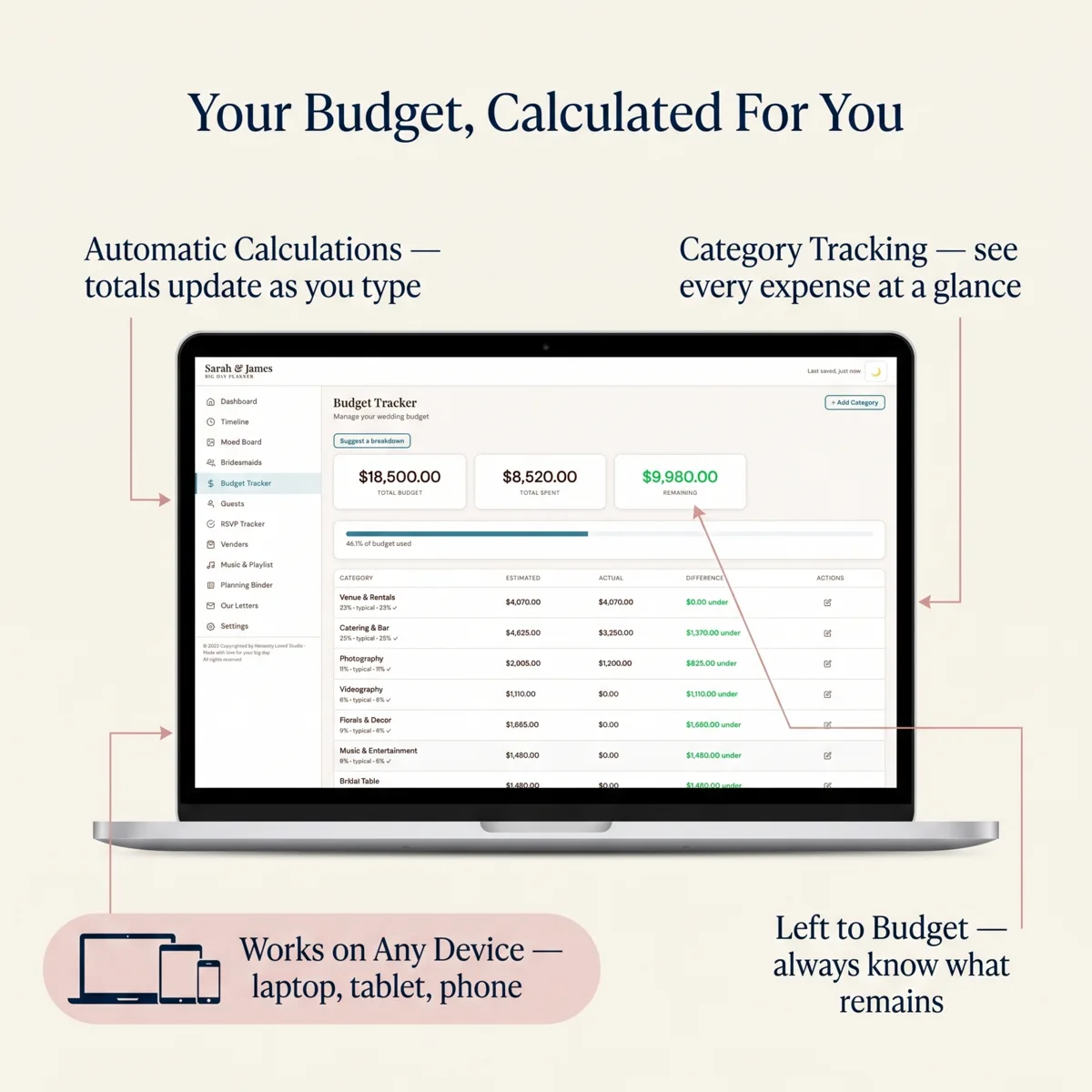 Big Day Wedding Planner Classic Edition shown on laptop and phone, displaying seating chart and RSVP tracker, $49 one-time purchase