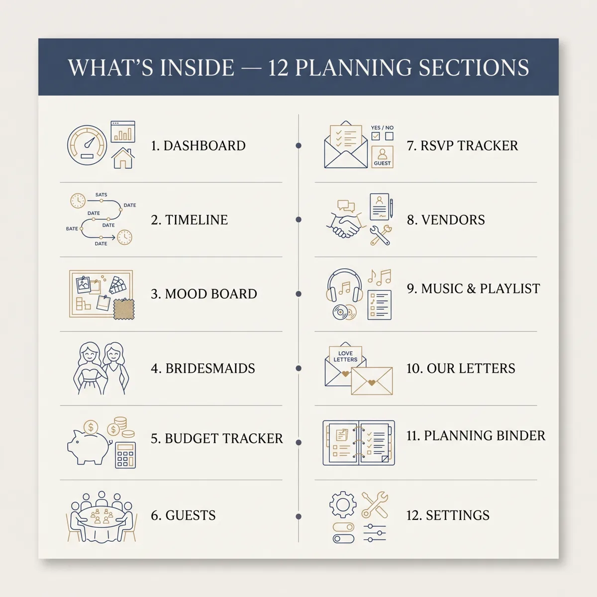Big Day Wedding Planner Classic Edition shown on laptop and phone, displaying seating chart and RSVP tracker, $49 one-time purchase