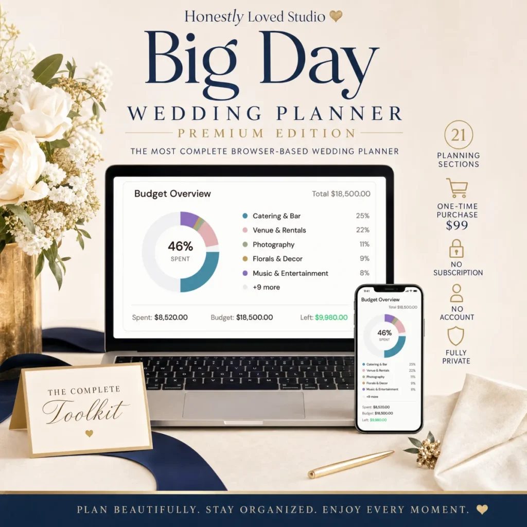 Big Day Wedding Planner Premium Edition shown on laptop and phone, displaying seating chart and RSVP tracker, $99 one-time purchase